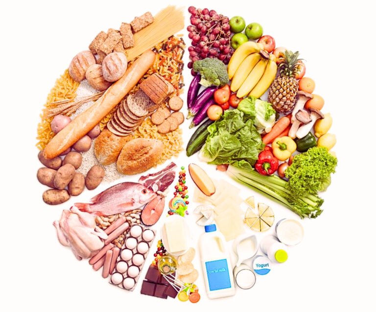 Balanced Diet Chart: A Blueprint for Optimal Health 2023